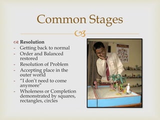 
Common Stages
 Resolution
- Getting back to normal
- Order and Balanced
restored
- Resolution of Problem
- Accepting place in the
outer world
- “I don’t need to come
anymore”
- Wholeness or Completion
demonstrated by squares,
rectangles, circles
 