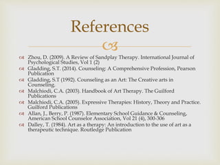 
 Zhou, D. (2009). A Review of Sandplay Therapy. International Journal of
Psychological Studies, Vol 1 (2)
 Gladding, S.T. (2014). Counseling: A Comprehensive Profession, Pearson
Publication
 Gladding, S.T (1992). Counseling as an Art: The Creative arts in
Counseling.
 Malchiodi, C.A. (2003). Handbook of Art Therapy. The Guilford
Publications
 Malchiodi, C.A. (2005). Expressive Therapies: History, Theory and Practice.
Guilford Publications
 Allan, J., Berry, P. (1987). Elementary School Guidance & Counseling,
American School Counselor Association, Vol 21 (4), 300-306
 Dalley, T. (1984). Art as a therapy: An introduction to the use of art as a
therapeutic technique. Routledge Publication
References
 