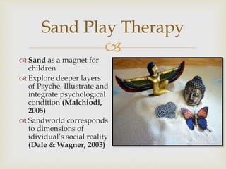 
Sand Play Therapy
 Sand as a magnet for
children
 Explore deeper layers
of Psyche. Illustrate and
integrate psychological
condition (Malchiodi,
2005)
 Sandworld corresponds
to dimensions of
idividual’s social reality
(Dale & Wagner, 2003)
 