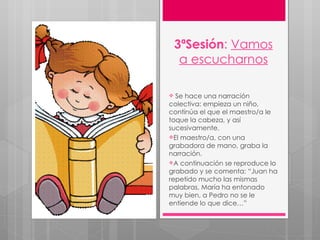 3ªSesión :  Vamos a escucharnos Se hace una narración colectiva: empieza un niño, continúa el que el maestro/a le toque la cabeza, y así sucesivamente. El maestro/a, con una grabadora de mano, graba la narración. A continuación se reproduce lo grabado y se comenta: “Juan ha repetido mucho las mismas palabras, María ha entonado muy bien, a Pedro no se le entiende lo que dice…” 