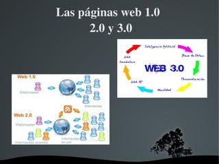   
Las páginas web 1.0 
 2.0 y 3.0
 