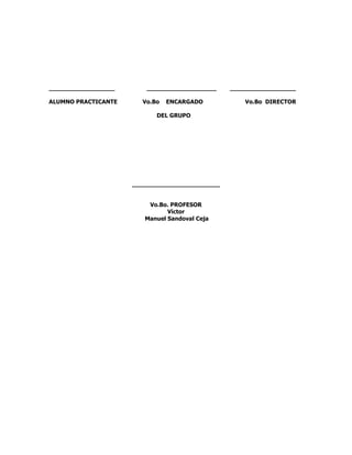 __________________ ___________________ __________________
ALUMNO PRACTICANTE Vo.Bo ENCARGADO Vo.Bo DIRECTOR
DEL GRUPO
________________________
Vo.Bo. PROFESOR
Víctor
Manuel Sandoval Ceja
 