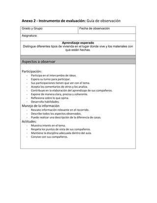 Anexo 2 - Instrumento de evaluación: Guía de observación
Grado y Grupo: Fecha de observación
Asignatura:
Aprendizaje esperado
Distingue diferentes tipos de vivienda en el lugar donde vive y los materiales con
que están hechas.
Aspectos a observar
Participación:
- Participa en el intercambio de ideas.
- Espera su turno para participar.
- Sus participaciones tienen que ver con el tema.
- Acepta los comentarios de otros y los analiza.
- Contribuye en la elaboración del aprendizaje de sus compañeros.
- Expone de manera clara, precisa y coherente.
- Reflexiona sobre lo que opina.
- Desarrolla habilidades.
Manejo de la información
- Rescato información relevante en el recorrido.
- Describe todos los aspectos observados.
- Puede realizar una descripción de la diferencia de casas.
Actitudes:
- Muestra interés en el tema.
- Respeta los puntos de vista de sus compañeros.
- Mantiene la disciplina adecuada dentro del aula.
- Convive con sus compañeros.
 