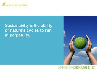 What is Sustainability?




  Sustainability is the ability
  of nature's cycles to run
  in perpetuity.
 