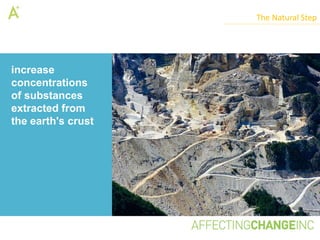The Natural Step




increase
concentrations
of substances
extracted from
the earth's crust
 