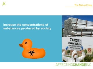 The Natural Step




increase the concentrations of
substances produced by society
 