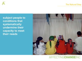 The Natural Step




subject people to
conditions that
systematically
undermine their
capacity to meet
their needs
 