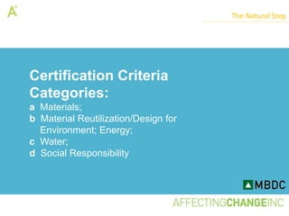 The Natural Step




Certification Criteria
Categories:
a Materials;
b Material Reutilization/Design for
  Environment; Energy;
c Water;
d Social Responsibility
 