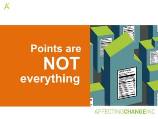 Points are
   NOT
everything
 