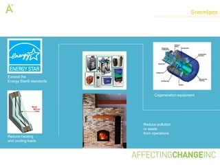 GreenSpec




Exceed the
Energy Star® standards


                               Cogeneration equipment




                         Reduce pollution
                         or waste
                         from operations
Reduce heating
and cooling loads
 