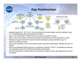 Gap Relationships
                                             Data Integrity

                 Planning and Control                                 Funds balance
                 during year end close
                                                Gap                   with Treasury
                                                51                                        Funds distribution
                        Gap                                              Gap                                         Independent Gaps
                        49                                               64                    Gap
                                                                                               16
                                                                                               67
           Separation of       Gap                                  Gap     Integration
                                                                                                                     Gap                     Gap
      Obligations from Costs
                                2                                   27      of data                                   59                      66
                                                Gap                                                            Real Property
                                                                                               Gap                                           Phasing Plans
                                                18                                                                             Gap Status:
                                         Conflicting report data
                                                                                               67
                                                                                               16
                                                                                                                               Closed
                                         from different systems                            Loading Budget
                Additional     Gap                                  Gap     Reporting        structures                        In Progress
               WBS levels       1                                    4      standards &                                        Pending
                                                                            automation


• Aspects of gaps 49, 2, 18, 27, 64, 1 & 4 all contribute to the data integrity concerns identified in gap
  51. Contributing gaps will be evaluated prior to gap 51.
• Gaps 1 and 2 both relate to WBS structures and will be evaluated in unison.
• Gaps 4 and 27 both relate to performance assessment/reporting and will be evaluated in unison.
• Resolution of gap 67 will further improve the funds distribution process identified in gap 16.
• Gaps 59 and 66 stand alone.
• Gap 49 was attributed to SVU and corrective actions have been implemented. M/BSIG will verify for
  closure.
• OCFO has developed CAPs and work is in progress for Gaps 64, 16 & 67. No additional workshops
  are scheduled as part of the CAP planning phase for these gaps.
• The CAP development schedule takes into consideration Agency priority, gap relationships and work
  in progress.


                                                                   PM Challenge 2008                                                                         13
 