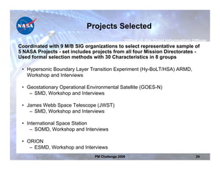 Projects Selected

Coordinated with 9 M/B SIG organizations to select representative sample of
5 NASA Projects - set includes projects from all four Mission Directorates -
Used formal selection methods with 30 Characteristics in 8 groups

 • Hypersonic Boundary Layer Transition Experiment (Hy-BoLT/HSA) ARMD,
   Workshop and Interviews

 • Geostationary Operational Environmental Satellite (GOES-N)
    – SMD, Workshop and Interviews

 • James Webb Space Telescope (JWST)
    – SMD, Workshop and Interviews

 • International Space Station
    – SOMD, Workshop and Interviews

 • ORION
    – ESMD, Workshop and Interviews
                                PM Challenge 2008                         24
 
