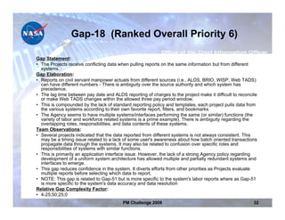 Gap-18 (Ranked Overall Priority 6)

Gap Statement:
• The Projects receive conflicting data when pulling reports on the same information but from different
  systems.
Gap Elaboration:
• Reports on civil servant manpower actuals from different sources (i.e., ALDS, BRIO, WISP, Web TADS)
  can have different numbers - There is ambiguity over the source authority and which system has
  precedence.
• The lag time between pay date and ALDS reporting of charges to the project make it difficult to reconcile
  or make Web TADS changes within the allowed three pay period window.
• This is compounded by the lack of standard reporting policy and templates, each project pulls data from
  the various systems according to their own favorite report, filters, and bookmarks.
• The Agency seems to have multiple systems/interfaces performing the same (or similar) functions (the
  variety of labor and workforce related systems is a prime example). There is ambiguity regarding the
  overlapping roles, responsibilities, and data contents of these systems.
Team Observations:
• Several projects indicated that the data reported from different systems is not always consistent. This
  may be a timing issue related to a lack of some user's awareness about how batch oriented transactions
  propagate data through the systems. It may also be related to confusion over specific roles and
  responsibilities of systems with similar functions.
• This is primarily an application interface issue. However, the lack of a strong Agency policy regarding
  development of a uniform system architecture has allowed multiple and partially redundant systems and
  interfaces to emerge.
• This gap reduces confidence in the system. It diverts efforts from other priorities as Projects evaluate
  multiple reports before selecting which data to report,
• NOTE: This gap is related to Gap-51 but is more specific to the system's labor reports where as Gap-51
  is more specific to the system's data accuracy and data resolution
Relative Gap Complexity Factor:
• 4-25;50;25;0
                                          PM Challenge 2008                                              32
 
