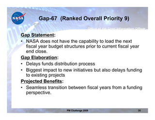 Gap-67 (Ranked Overall Priority 9)

Gap Statement:
• NASA does not have the capability to load the next
  fiscal year budget structures prior to current fiscal year
  end close.
Gap Elaboration:
• Delays funds distribution process
• Biggest impact to new initiatives but also delays funding
  to existing projects
Projected Benefits:
• Seamless transition between fiscal years from a funding
  perspective.


                      PM Challenge 2008                  35
 