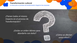 Transformación cultural
La clave para un proceso de transformación integral en las empresas
¿Tienen todos el mismo
impacto en el proceso de
Transformación?
¿Cómo se afectan
entre ellos?
¿Existe un orden idóneo para
abordarlo con éxito?
 