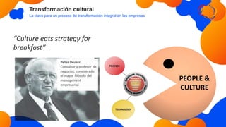 Transformación cultural
La clave para un proceso de transformación integral en las empresas
“Culture eats strategy for
breakfast”
PEOPLE &
CULTURE
 