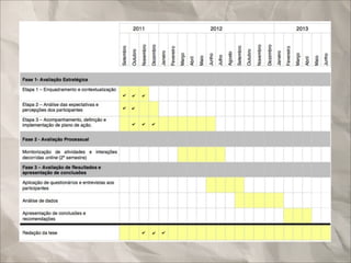 ✔   ✔   ✔


✔   ✔



    ✔   ✔   ✔




        ✔   ✔   ✔
 