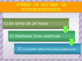 1) En orina de 24 horas


   2) Mediante tiras reactivas


       3)   Cociente albuminuria/creatinuria
 