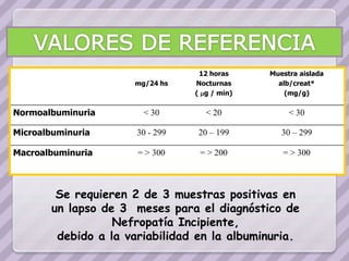 12 horas     Muestra aislada
                     mg/24 hs    Nocturnas       alb/creat*
                                 ( mg / min)       (mg/g)

Normoalbuminuria       < 30         < 20            < 30

Microalbuminuria      30 - 299   20 – 199         30 – 299

Macroalbuminuria      = > 300     = > 200         = > 300



        Se requieren 2 de 3 muestras positivas en
       un lapso de 3 meses para el diagnóstico de
                  Nefropatía Incipiente,
        debido a la variabilidad en la albuminuria.
 