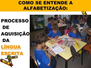 COMO SE ENTENDE A
      ALFABETIZAÇÃO:

PROCESSO
DE
AQUISIÇÃO
DA
LÍNGUA
ESCRITA
 