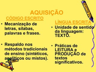 AQUISIÇÃO
   CÓDIGO ESCRITO
• Mecanização de          LÍNGUA ESCRITA
  letras, sílabas,      • Unidade de sentido
  palavras e frases.      da linguagem:
                          TEXTO.

• Respaldo nos           • Práticas de
  métodos tradicionais     LEITURA e
  de ensino (sintéticos,   PRODUÇÃO de
  analíticos ou mistos).   textos
                           significativos.
 