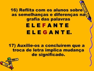 16) Reflita com os alunos sobre
as semelhanças e diferenças na
       grafia das palavras
       ELEFANTE
       E L E G A N T E.

17) Auxilie-os a concluírem que a
 troca de letra implica mudança
           de significado.
 
