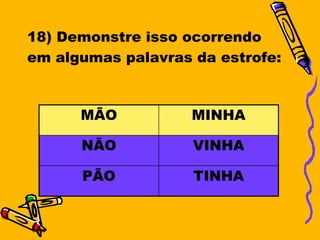 18) Demonstre isso ocorrendo
em algumas palavras da estrofe:



      MÃO           MINHA

      NÃO           VINHA

      PÃO           TINHA
 
