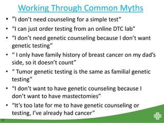 17
Working Through Common Myths
• “I don’t need counseling for a simple test”
• “I can just order testing from an online DTC lab”
• “I don’t need genetic counseling because I don’t want
genetic testing”
• “ I only have family history of breast cancer on my dad’s
side, so it doesn’t count”
• “ Tumor genetic testing is the same as familial genetic
testing”
• “I don’t want to have genetic counseling because I
don’t want to have mastectomies”
• “It’s too late for me to have genetic counseling or
testing, I’ve already had cancer”
 