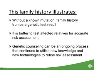 26
This family history illustrates:
 Without a known mutation, family history
trumps a genetic test result
 It is better to test affected relatives for accurate
risk assessment
 Genetic counseling can be an ongoing process
that continues to utilize new knowledge and
new technologies to refine risk assessment.
 