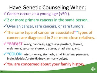 34
Have Genetic Counseling When:
Cancer occurs at a young age (<50 ).
2 or more primary cancers in the same person.
Ovarian cancer, rare cancers, or rare tumors.
The same type of cancer or associated**types of
cancers are diagnosed in 2 or more close relatives.
*BREAST: ovary, pancreas, aggressive prostate, thyroid,
melanoma, sarcoma, stomach, uterus, or adrenal gland.
*COLON : uterus, ovary, stomach, small intestine, pancreas,
brain, bladder/ureter/kidney , or many polyps.
You are concerned about your family history.
 
