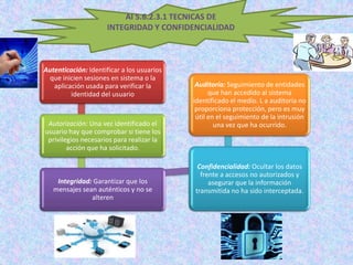 AI 5.6.2.3.1 TECNICAS DE
                      INTEGRIDAD Y CONFIDENCIALIDAD



Autenticación: Identificar a los usuarios
 que inicien sesiones en sistema o la
   aplicación usada para verificar la        Auditoría: Seguimiento de entidades
         identidad del usuario                    que han accedido al sistema
                                            identificado el medio. L a auditoría no
                                             proporciona protección, pero es muy
                                             útil en el seguimiento de la intrusión
 Autorización: Una vez identificado el              una vez que ha ocurrido.
usuario hay que comprobar si tiene los
 privilegios necesarios para realizar la
        acción que ha solicitado.

                                             Confidencialidad: Ocultar los datos
                                              frente a accesos no autorizados y
    Integridad: Garantizar que los               asegurar que la información
   mensajes sean auténticos y no se         transmitida no ha sido interceptada.
               alteren
 