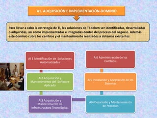 A1. ADQUISICIÓN E IMPLEMENTACIÓN-DOMINIO



Para llevar a cabo la estrategia de TI, las soluciones de TI deben ser identificadas, desarrolladas
o adquiridas, así como implementadas e integradas dentro del proceso del negocio. Además
este dominio cubre los cambios y el mantenimiento realizados a sistemas existentes.




              AI 1 Identificación de Soluciones              AI6 Administración de los
                       Automatizadas                                Cambios.




                    AI2 Adquisición y
                                                         AI5 Instalación y Aceptación de los
               Mantenimiento del Software
                                                                       Sistemas
                        Aplicado



                      AI3 Adquisición y
                                                          AI4 Desarrollo y Mantenimiento
                     Mantenimiento de
                                                                    de Procesos
                Infraestructura Tecnológica.
 