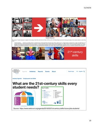 11/14/16	
  
19	
  
è
21st-century
skills
Source: https://www.weforum.org/agenda/2016/03/21st-century-skills-future-jobs-...