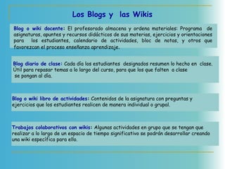 Los Blogs y las Wikis
Blog o wiki docente: El profesorado almacena y ordena materiales: Programa de
asignaturas, apuntes y recursos didácticos de sus materias, ejercicios y orientaciones
para los estudiantes, calendario de actividades, bloc de notas, y otros que
favorezcan el proceso enseñanza aprendizaje.
Blog diario de clase: Cada día los estudiantes designados resumen lo hecho en clase.
Útil para repasar temas a lo largo del curso, para que los que falten a clase
se pongan al día.
Blog o wiki libro de actividades: Contenidos de la asignatura con preguntas y
ejercicios que los estudiantes realicen de manera individual o grupal.
Trabajos colaborativos con wikis: Algunas actividades en grupo que se tengan que
realizar a lo largo de un espacio de tiempo significativo se podrán desarrollar creando
una wiki específica para ello.
 