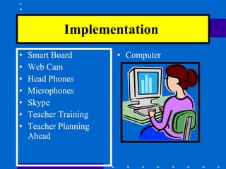 Implementation   Smart Board Web Cam Head Phones Microphones Skype Teacher Training Teacher Planning Ahead Computer 