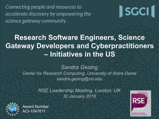 Award Number
ACI-1547611
Sandra Gesing
Center for Research Computing, University of Notre Dame
sandra.gesing@nd.edu
RSE Leadership Meeting, London, UK
30 January 2018
Research Software Engineers, Science
Gateway Developers and Cyberpractitioners
– Initiatives in the US
 