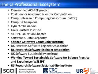 The CI Professional Ecosystem
• Clemson-led ACI-REF project
• Coalition for Academic Scientific Computation
• Campus Research Computing Consortium (CaRCC)
• Campus Champions
• CyberAmbassadors
• Linux Clusters Institute
• SIGHPC Education Chapter
• Software & Data Carpentry
• Science Gateways Community Institute
• UK Research Software Engineer Association
• US Research Software Engineer Association
• UK Software Sustainability Institute
• Working Toward Sustainable Software for Science Practice
and Experience (WSSSPE)
• US Research Software Sustainability Institute
 