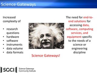 Science Gateways
Increased
complexity of
• research
questions
• hardware
• software
• instruments
• data volume
• data formats
The need for end-to-
end solutions for
accessing data,
software, computing
services, and
equipment specific
to the needs of a
science or
engineering
discipline
Science Gateways!
 