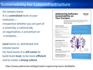 Sustainability for Cyberinfrastructure
On-campus teams
It is a centralized team at your
institution –
irrespective whether you are part of
a university, a national lab,
an organization, a consortium or
a company…
Local teams vs. distributed and
remote teams:
For local teams it is still easier to
build more trust, to be more efficient
and to create a strong culture.
https://www.codementor.io/blog/modern-engineering-teams-4ea9dpftzs
 