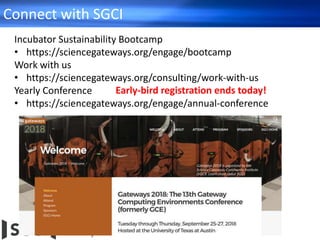 Connect with SGCI
Incubator Sustainability Bootcamp
• https://sciencegateways.org/engage/bootcamp
Work with us
• https://sciencegateways.org/consulting/work-with-us
Yearly Conference
• https://sciencegateways.org/engage/annual-conference
Early-bird registration ends today!
 
