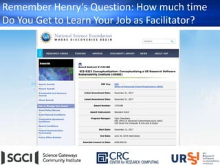 Remember Henry‘s Question: How much time
Do You Get to Learn Your Job as Facilitator?
 