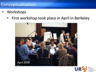 Conceptualization
• Workshops
• First workshop took place in April in Berkeley
 