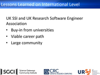 Lessons Learned on International Level
UK SSI and UK Research Software Engineer
Association
• Buy-in from universities
• Viable career path
• Large community
 