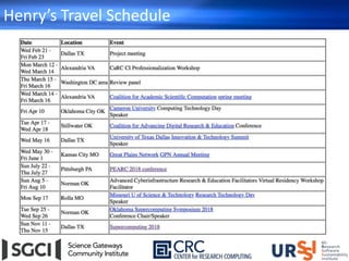 Henry’s Travel Schedule
 