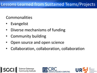 Lessons Learned from Sustained Teams/Projects
Commonalities
• Evangelist
• Diverse mechanisms of funding
• Community building
• Open source and open science
• Collaboration, collaboration, collaboration
 