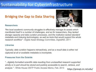 Sustainability for Cyberinfrastructure
https://presqt.crc.nd.edu/
 
