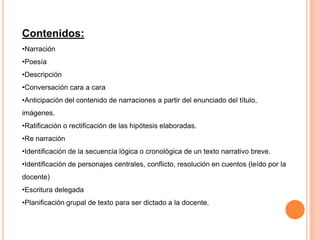 Contenidos:
•Narración
•Poesía
•Descripción
•Conversación cara a cara
•Anticipación del contenido de narraciones a partir del enunciado del título,
imágenes.
•Ratificación o rectificación de las hipótesis elaboradas.
•Re narración
•Identificación de la secuencia lógica o cronológica de un texto narrativo breve.
•Identificación de personajes centrales, conflicto, resolución en cuentos (leído por la
docente)
•Escritura delegada
•Planificación grupal de texto para ser dictado a la docente.
 