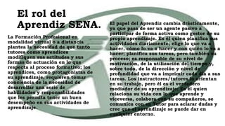 El rol del
Aprendiz SENA.
La Formación Profesional en
modalidad virtual o a distancia
plantea la necesidad de que tanto
tutores como aprendices
modifiquen sus actitudes y sus
formas de actuación en lo que
respecta al proceso formativo; los
aprendices, como protagonistas de
su aprendizaje, requieren tomar
conciencia de la necesidad de
desarrollar una serie de
habilidades y responsabilidades
que les permita tener un buen
desempeño en sus actividades de
aprendizaje.
El papel del Aprendiz cambia drásticamente,
ya que pasa de ser un agente pasivo a
participar de forma activa como gestor de su
propio aprendizaje. Es él quien planifica sus
actividades diariamente; elige lo que va a
hacer, cómo lo va a hacer y con quién lo va a
hacer; planifica sus tareas, pero también su
proceso; es responsable de su nivel de
motivación, de la utilización del tiempo y,
sobre todo, de la dirección y nivel de
profundidad que va a imprimir cada día a sus
tareas. Los instructores/tutores lo orientan
en su trabajo, pero él es el verdadero
mediador de su aprendizaje: Es él quien
relaciona su vida con lo que aprende y
viceversa, colabora con su compañeros, se
comunica con su Tutor para aclarar dudas y
cree que el aprendizaje se puede dar en
cualquier entorno.
 