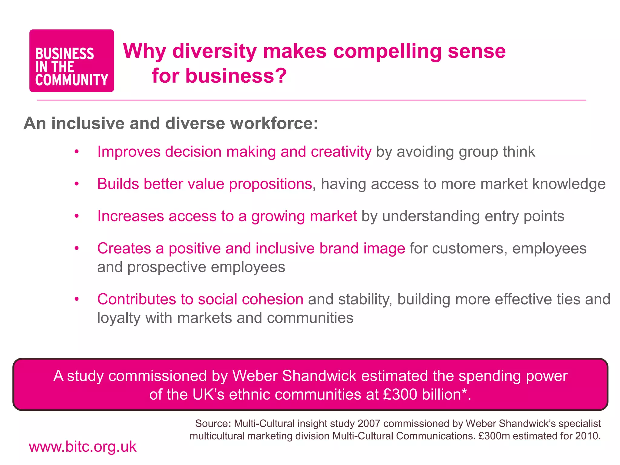 Why diversity makes compelling sense
               for business?

An inclusive and diverse workforce:
      •   Improves decision making and creativity by avoiding group think

      •   Builds better value propositions, having access to more market knowledge

      •   Increases access to a growing market by understanding entry points

      •   Creates a positive and inclusive brand image for customers, employees
          and prospective employees

      •   Contributes to social cohesion and stability, building more effective ties and
          loyalty with markets and communities


   A study commissioned by Weber Shandwick estimated the spending power
               of the UK’s ethnic communities at £300 billion*.
                         Source: Multi-Cultural insight study 2007 commissioned by Weber Shandwick’s specialist
                        multicultural marketing division Multi-Cultural Communications. £300m estimated for 2010.
www.bitc.org.uk
 