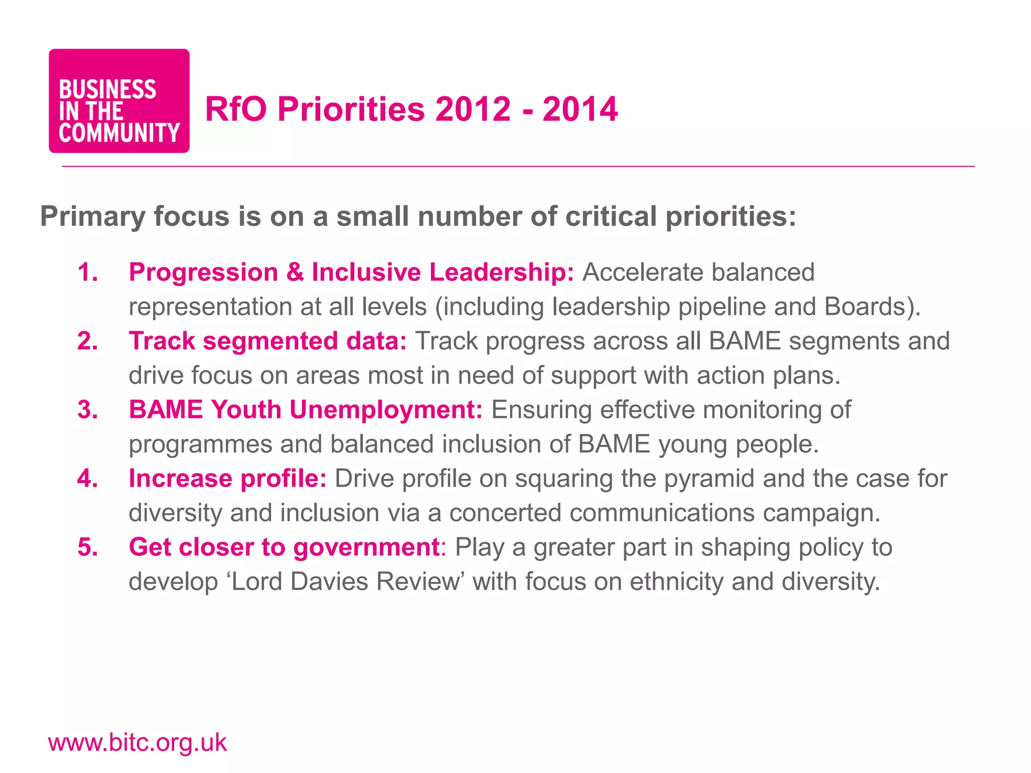 RfO Priorities 2012 - 2014


Primary focus is on a small number of critical priorities:
  1.   Progression & Inclusive Leadership: Accelerate balanced
       representation at all levels (including leadership pipeline and Boards).
  2.   Track segmented data: Track progress across all BAME segments and
       drive focus on areas most in need of support with action plans.
  3.   BAME Youth Unemployment: Ensuring effective monitoring of
       programmes and balanced inclusion of BAME young people.
  4.   Increase profile: Drive profile on squaring the pyramid and the case for
       diversity and inclusion via a concerted communications campaign.
  5.   Get closer to government: Play a greater part in shaping policy to
       develop ‘Lord Davies Review’ with focus on ethnicity and diversity.




www.bitc.org.uk
 